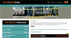 Desktop Screenshot of gunviolencearchive.org