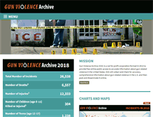 Tablet Screenshot of gunviolencearchive.org